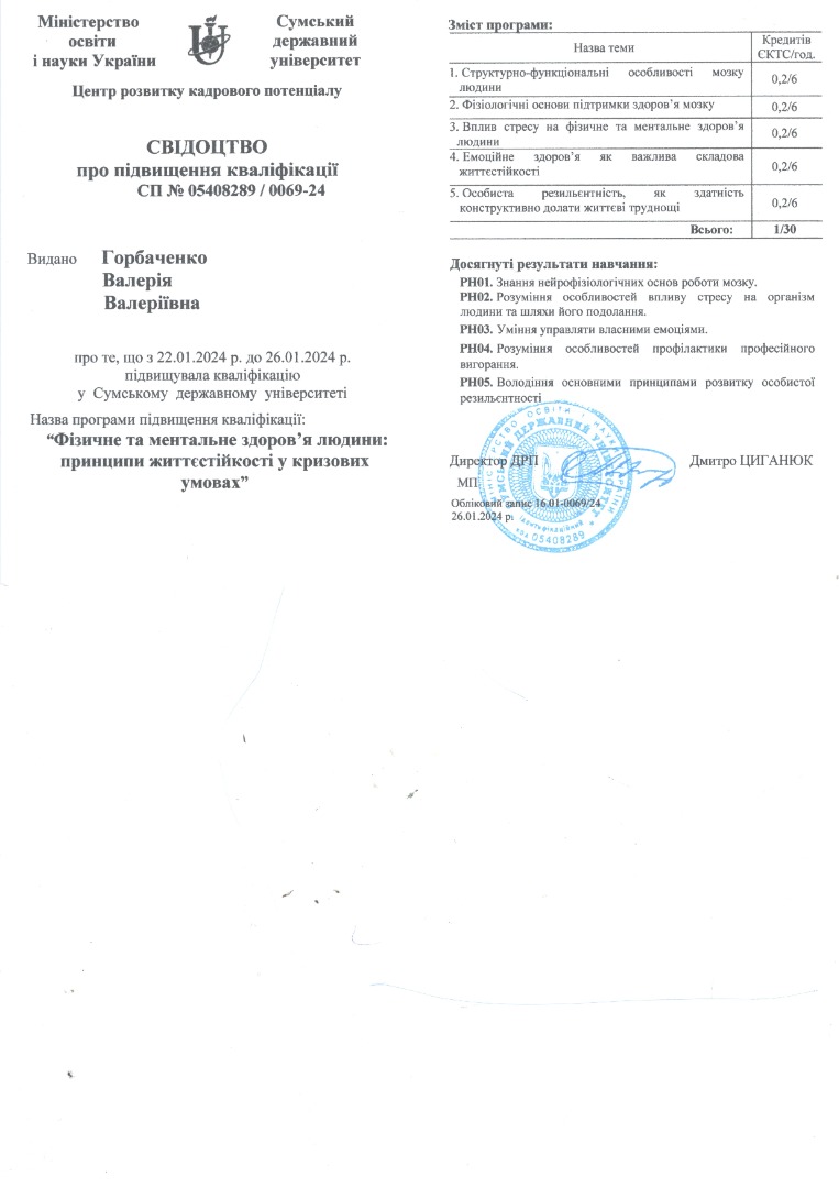 Фізичне та ментальне здоров’я людини: принципи життєстійкості у кризових умовах