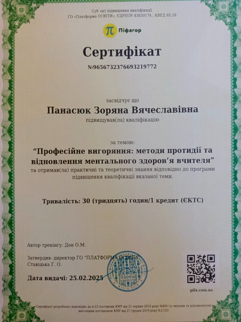 Професійне вигорання: методи протидії та відновлення ментального здоров'я вчителя
