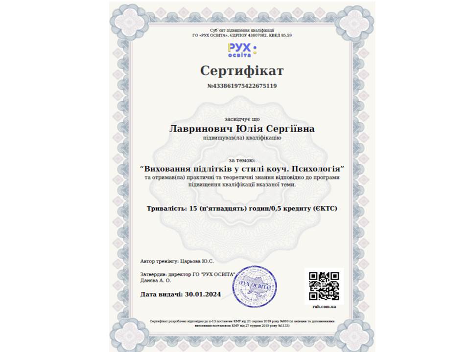 Підвищення кваліфікації "Виховання підлітків у стилі коуч. Психологія"