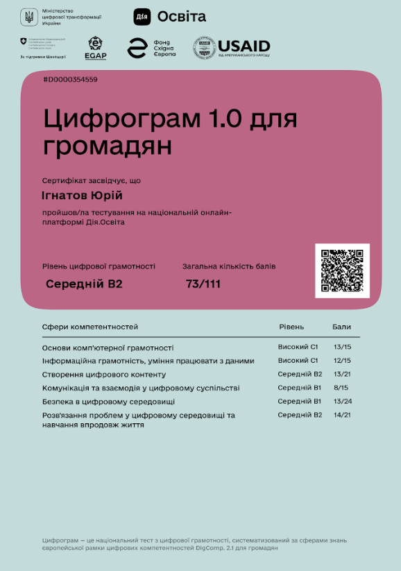 Цифрограм 1.0 для громадян