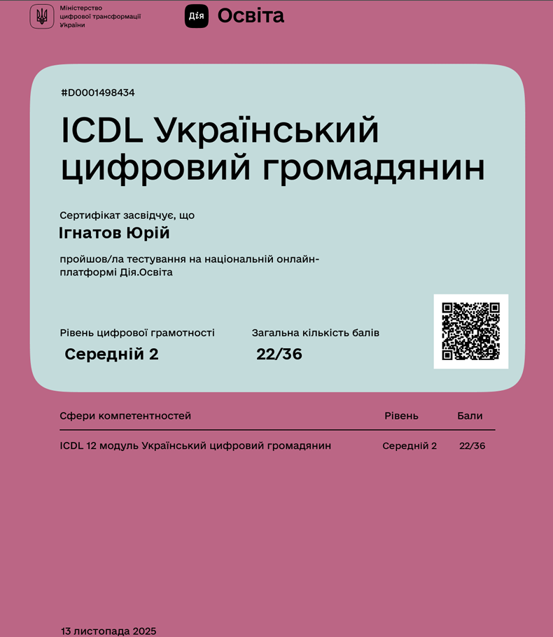 ICDL Український цифровий громадянин