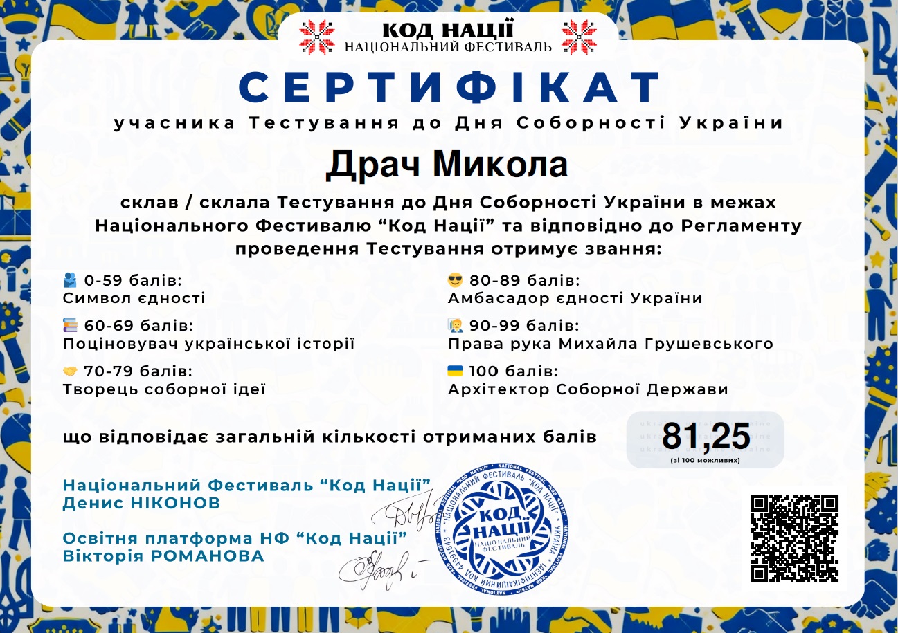 Національний фестиваль "Код Нації"