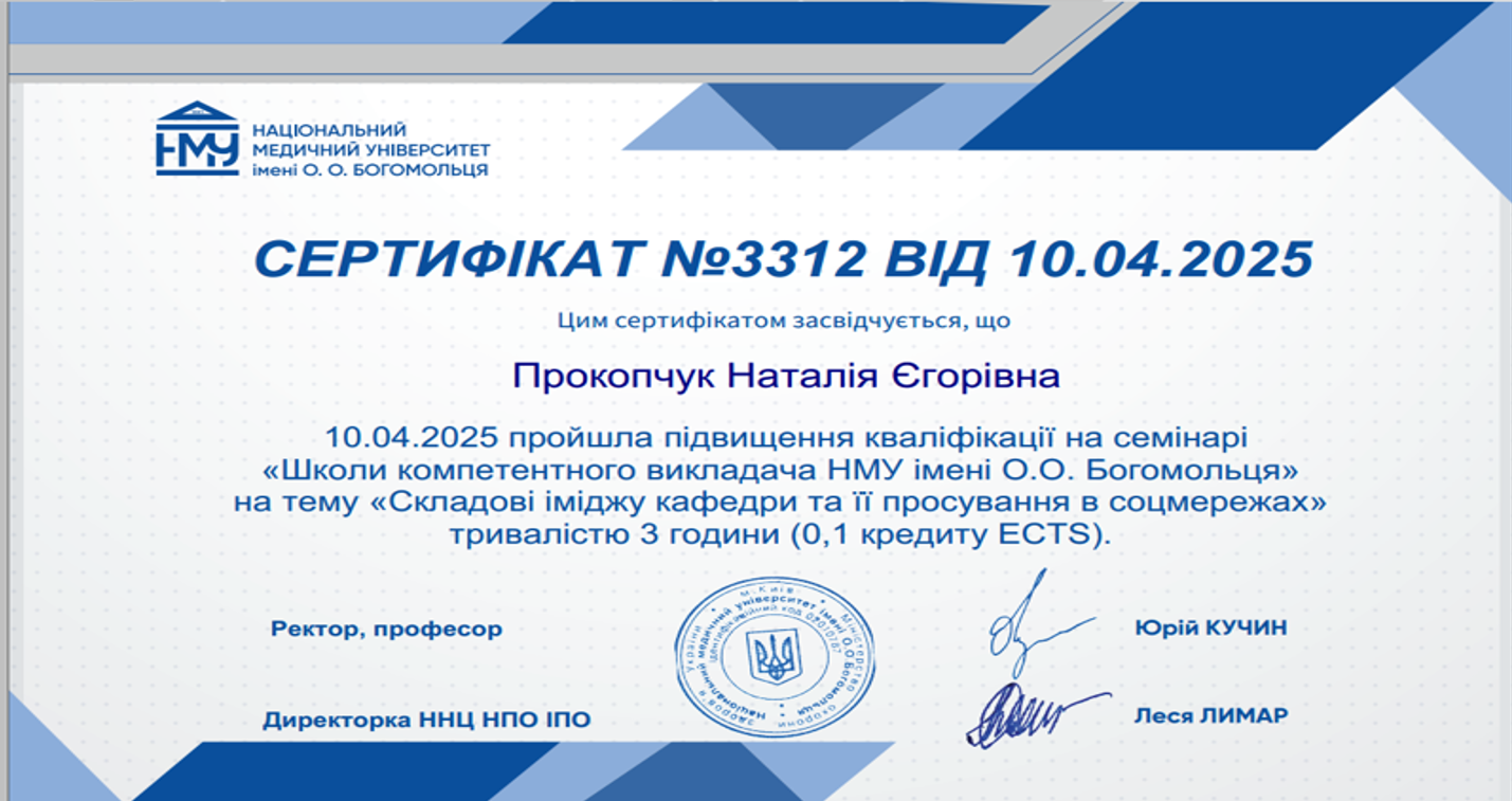 Складові іміджу кафедри та її просування в соцмережах.